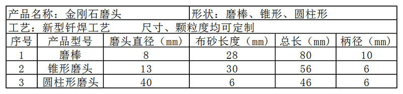 金剛石磨棒