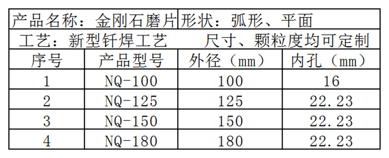 金剛石平面打磨片