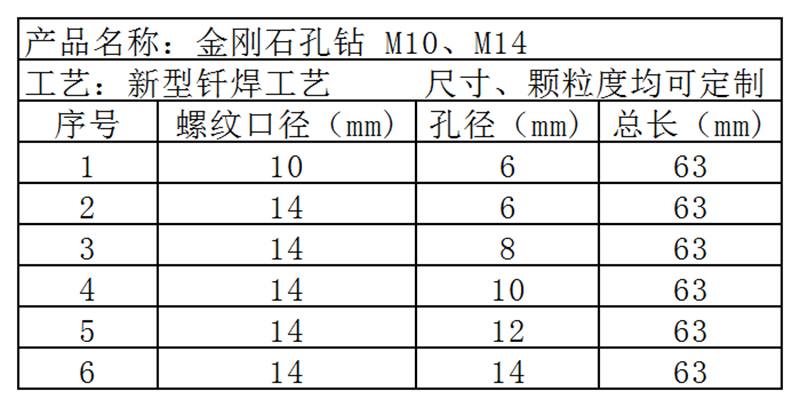 金剛石孔鉆M10